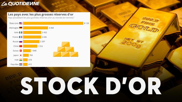 Épisode 584 : Stock d’or